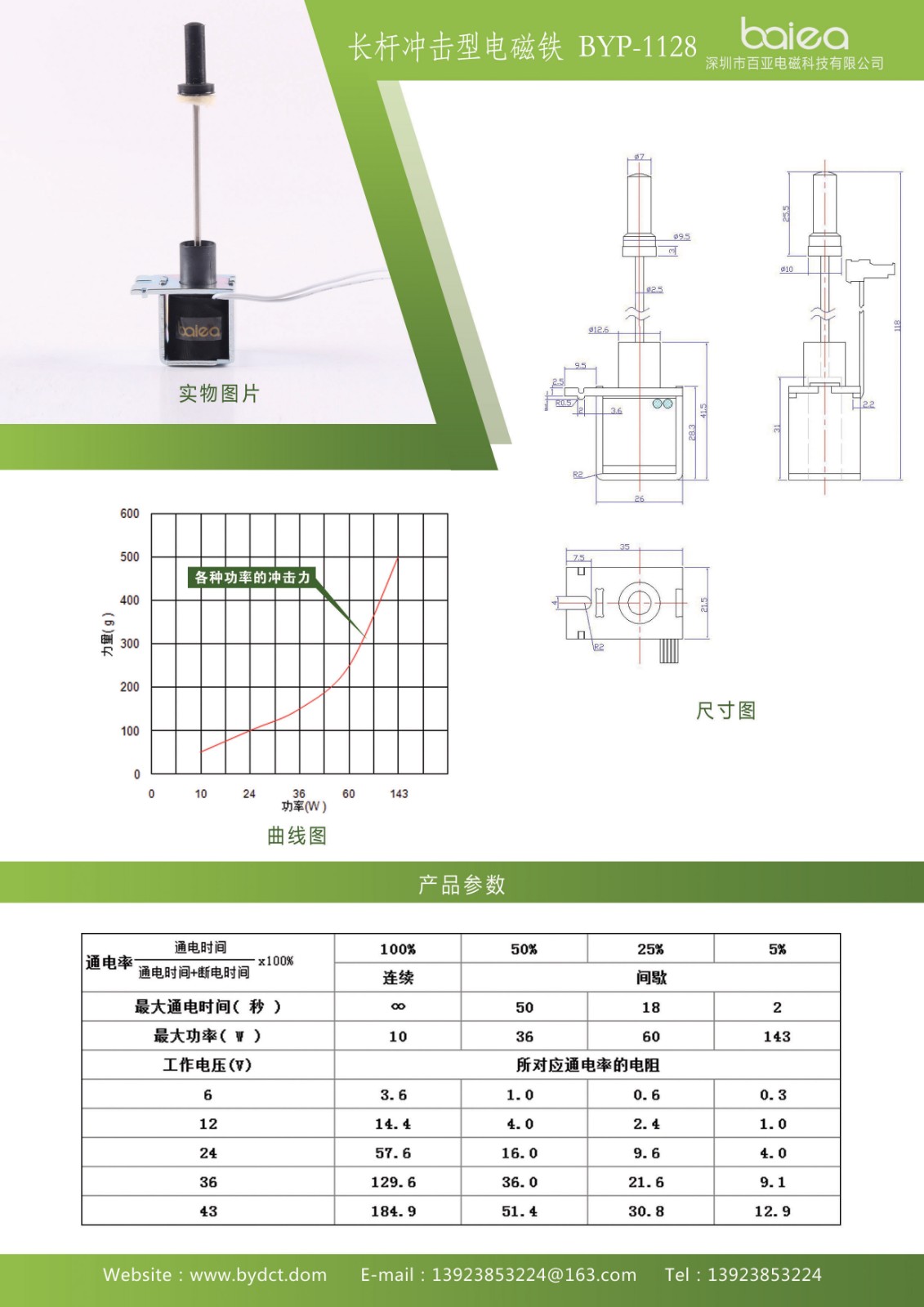 44-長桿沖擊型電磁鐵BYP-1128.jpg
