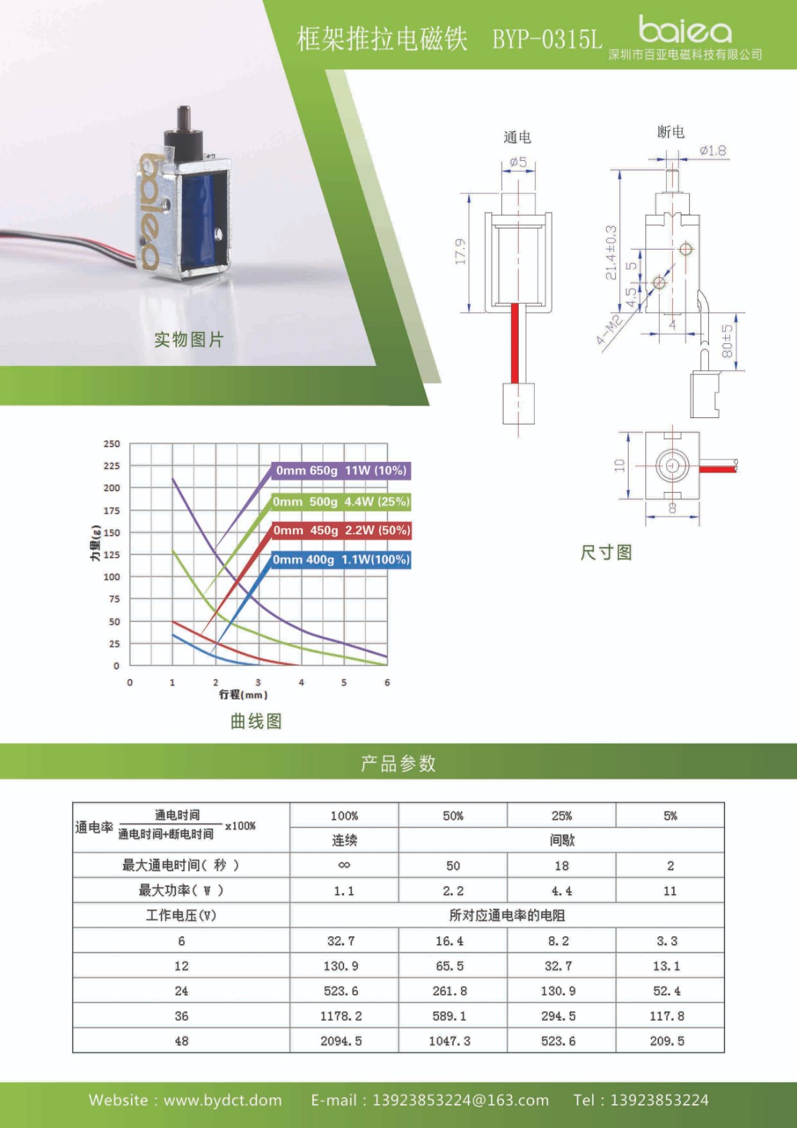 0316共享系列電磁鎖.jpg 0316共享系列電磁鎖.jpg