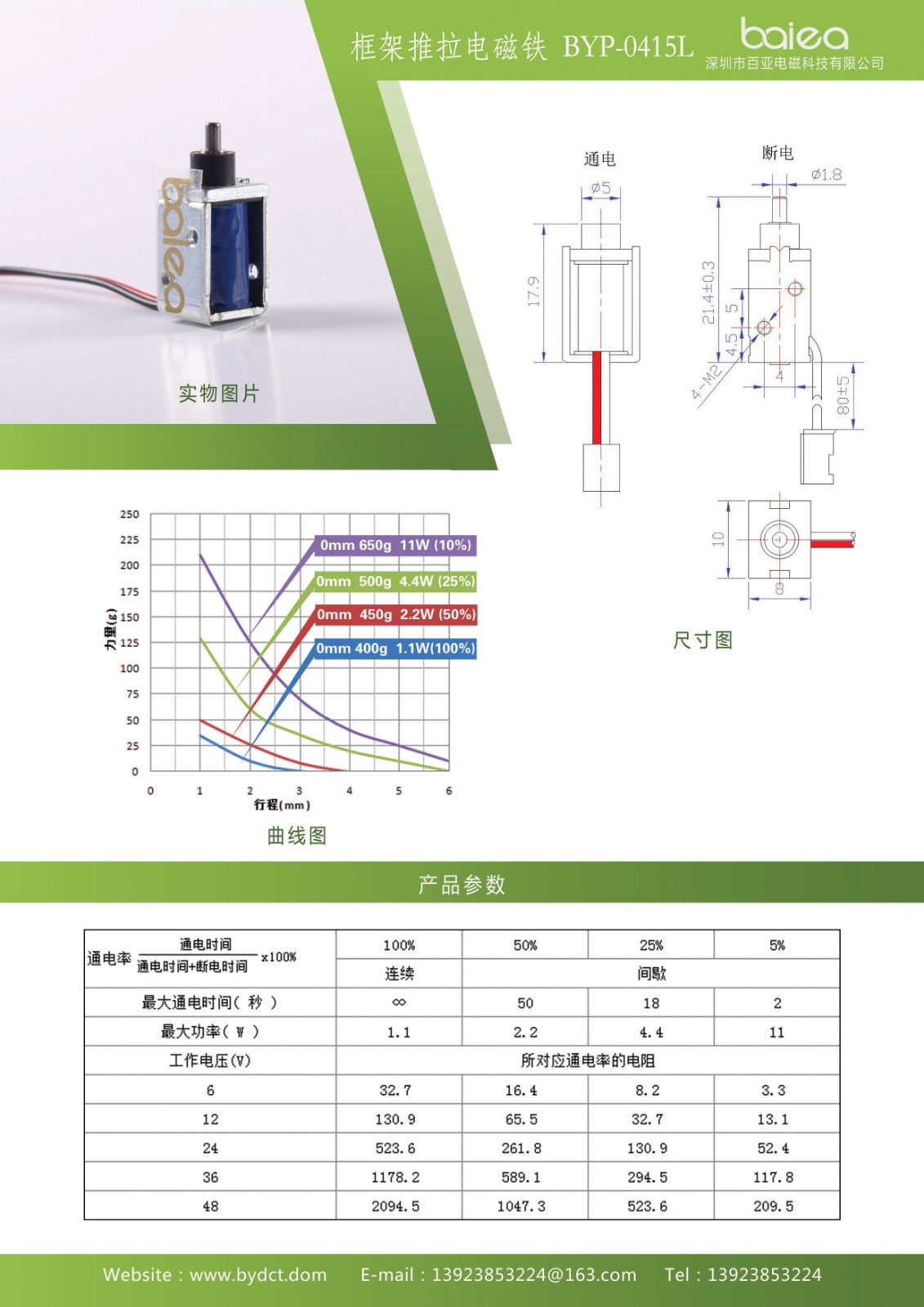 0415充電寶電磁鐵鎖.jpg