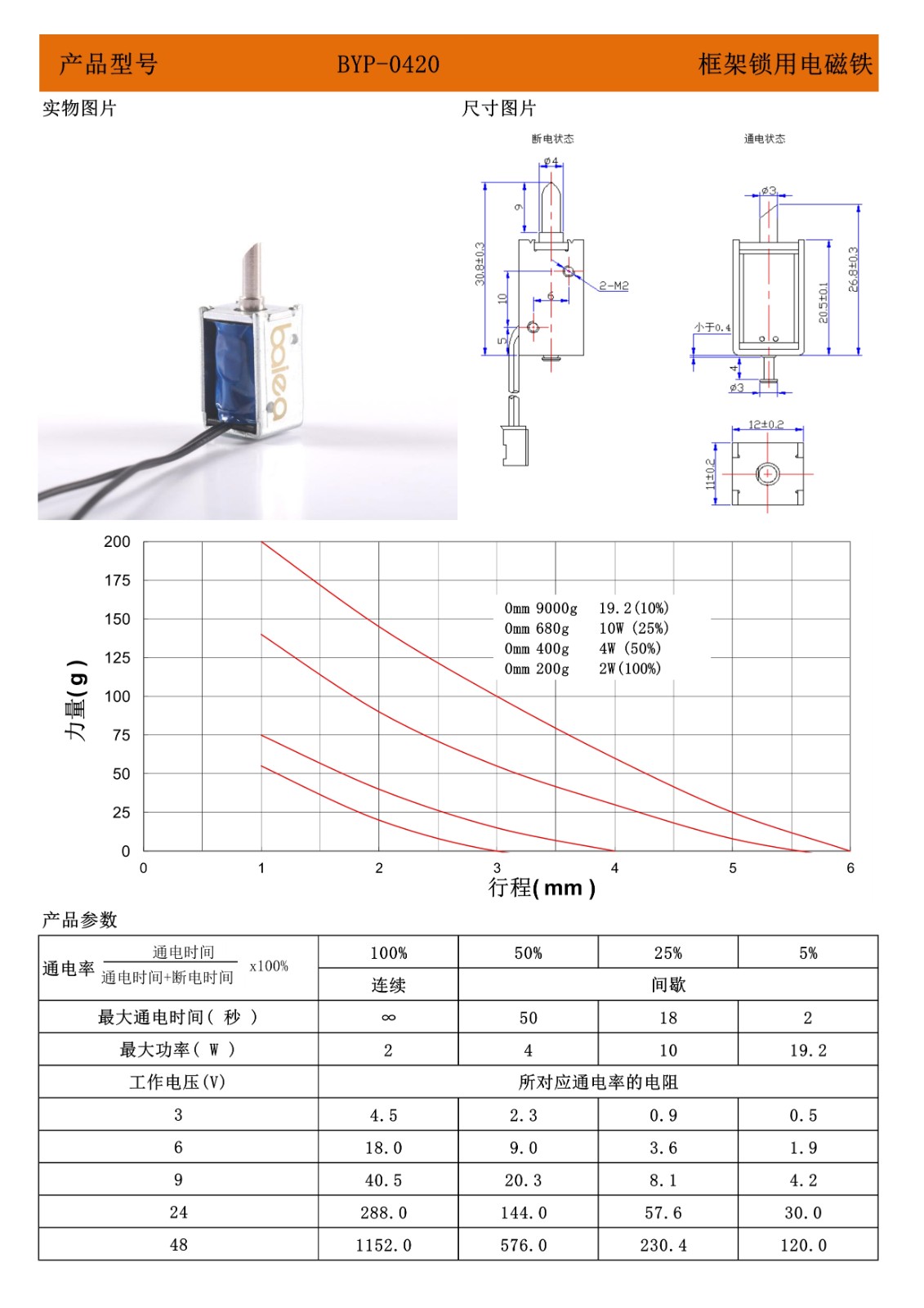0420充電寶電磁鎖祥情.jpg