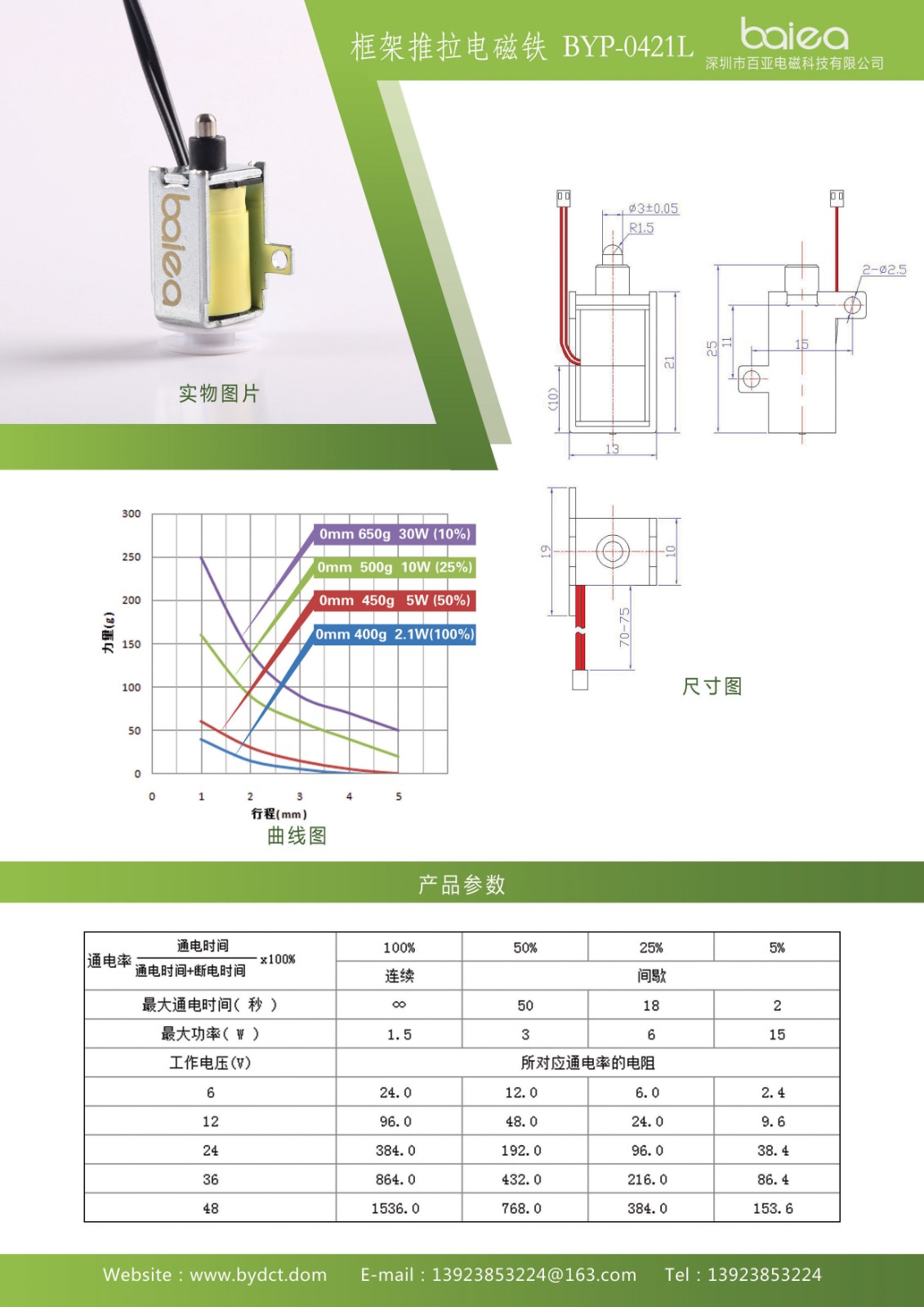 0421充電寶電磁鎖.jpg