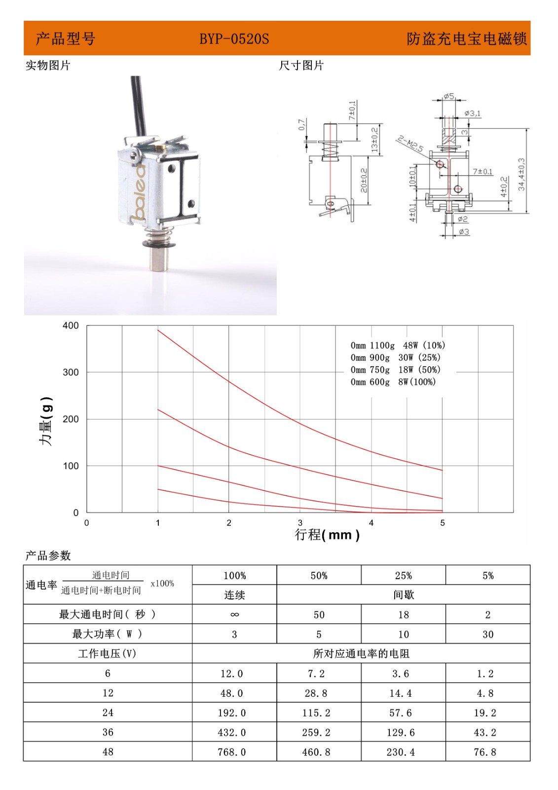 0520防盜充電寶電磁鎖祥情.jpg