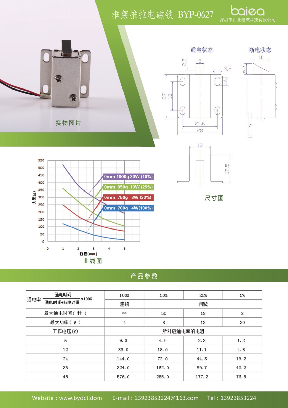0627充電寶電磁鎖祥情.jpg
