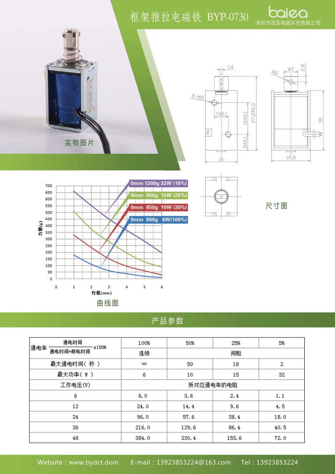 0730充電寶電磁鎖祥情.jpg