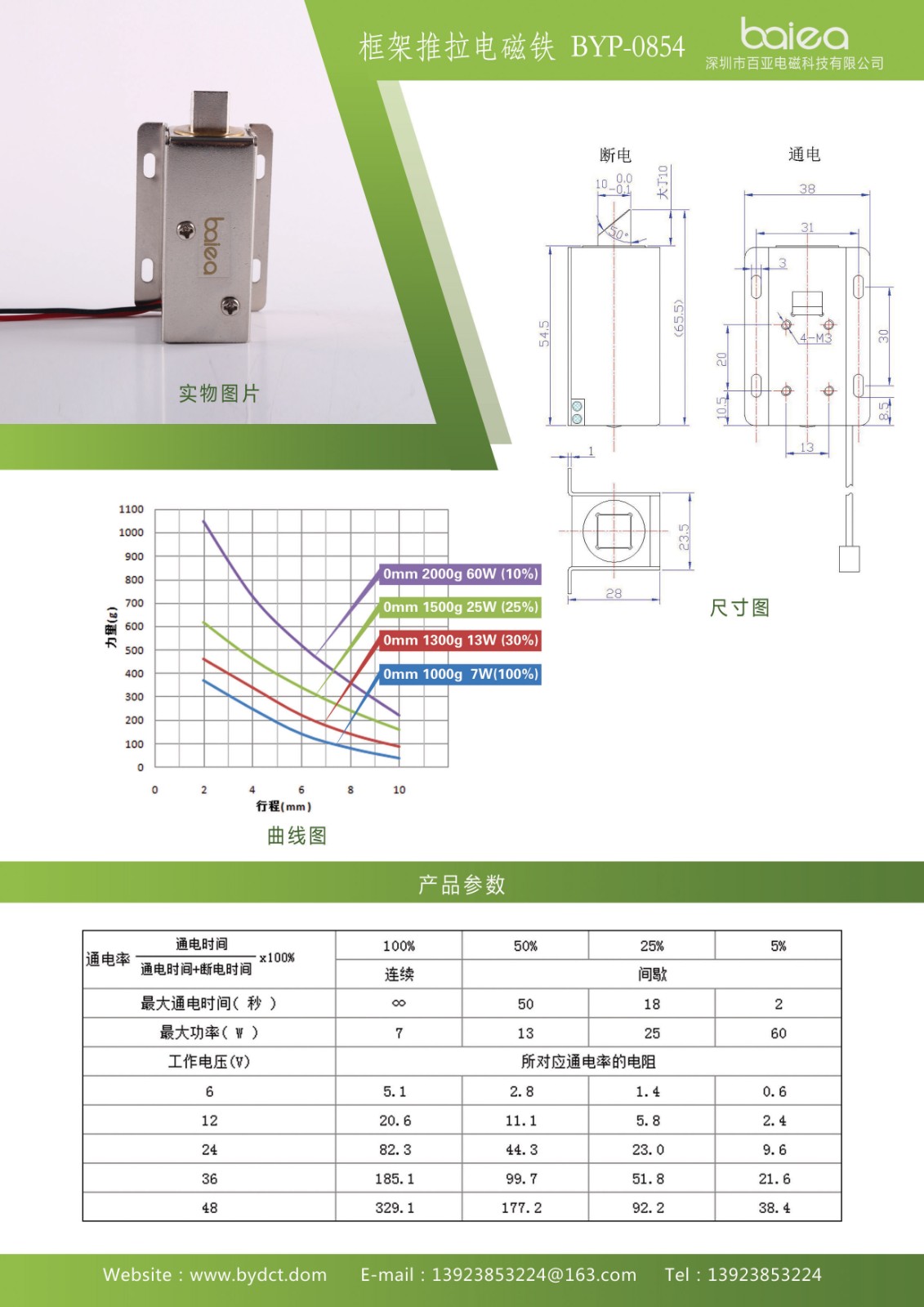 0854充電寶電磁鎖祥情.jpg