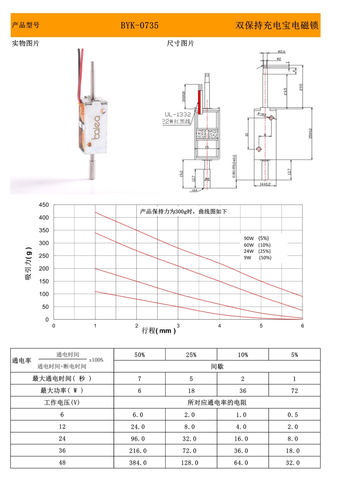 0735充電寶保持電磁鎖.jpg