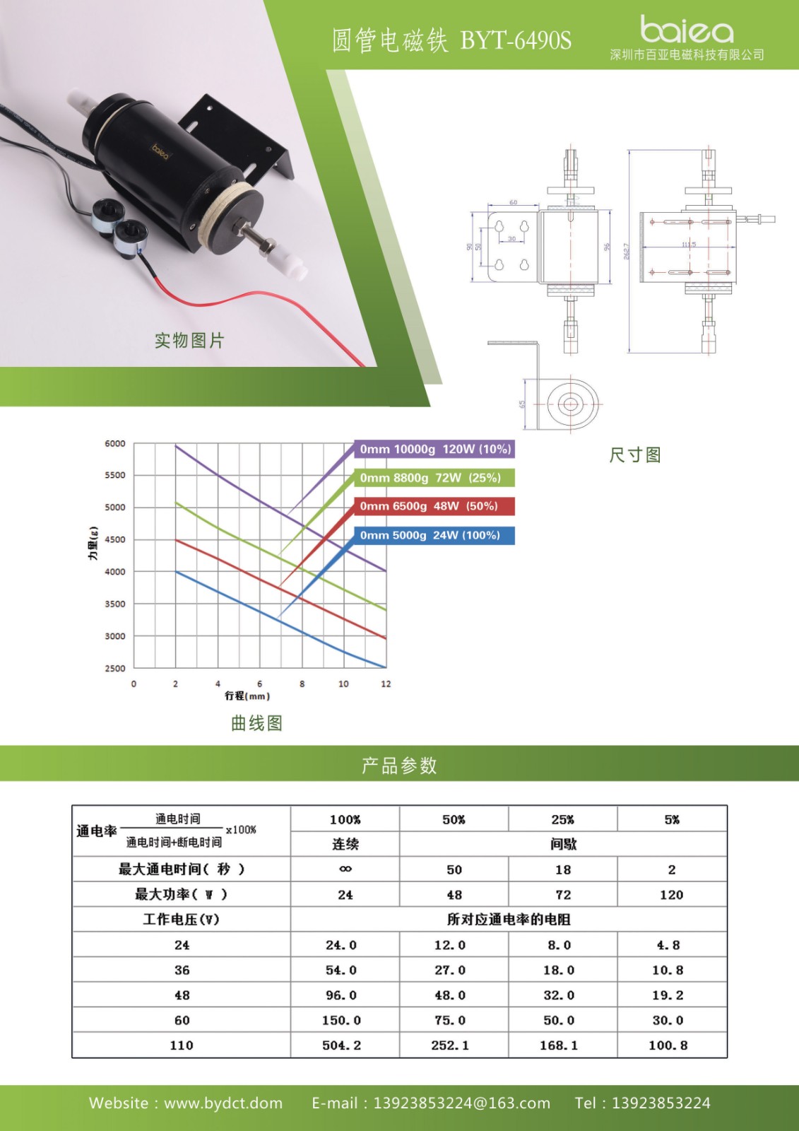 6490腳踏自動(dòng)演奏鋼琴電磁鐵.jpg