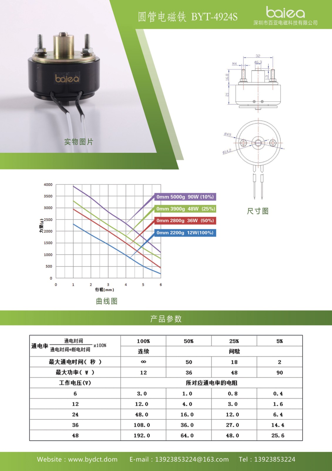 4924繡花機(jī)電磁鐵.jpg