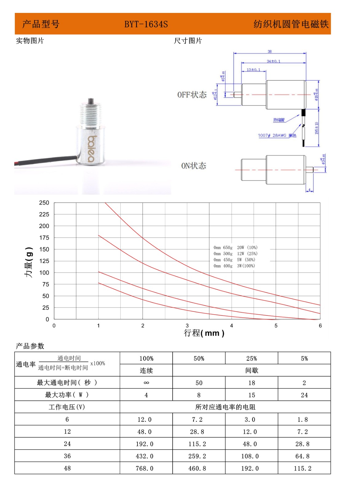 1634繡花機(jī)電磁鐵.jpg