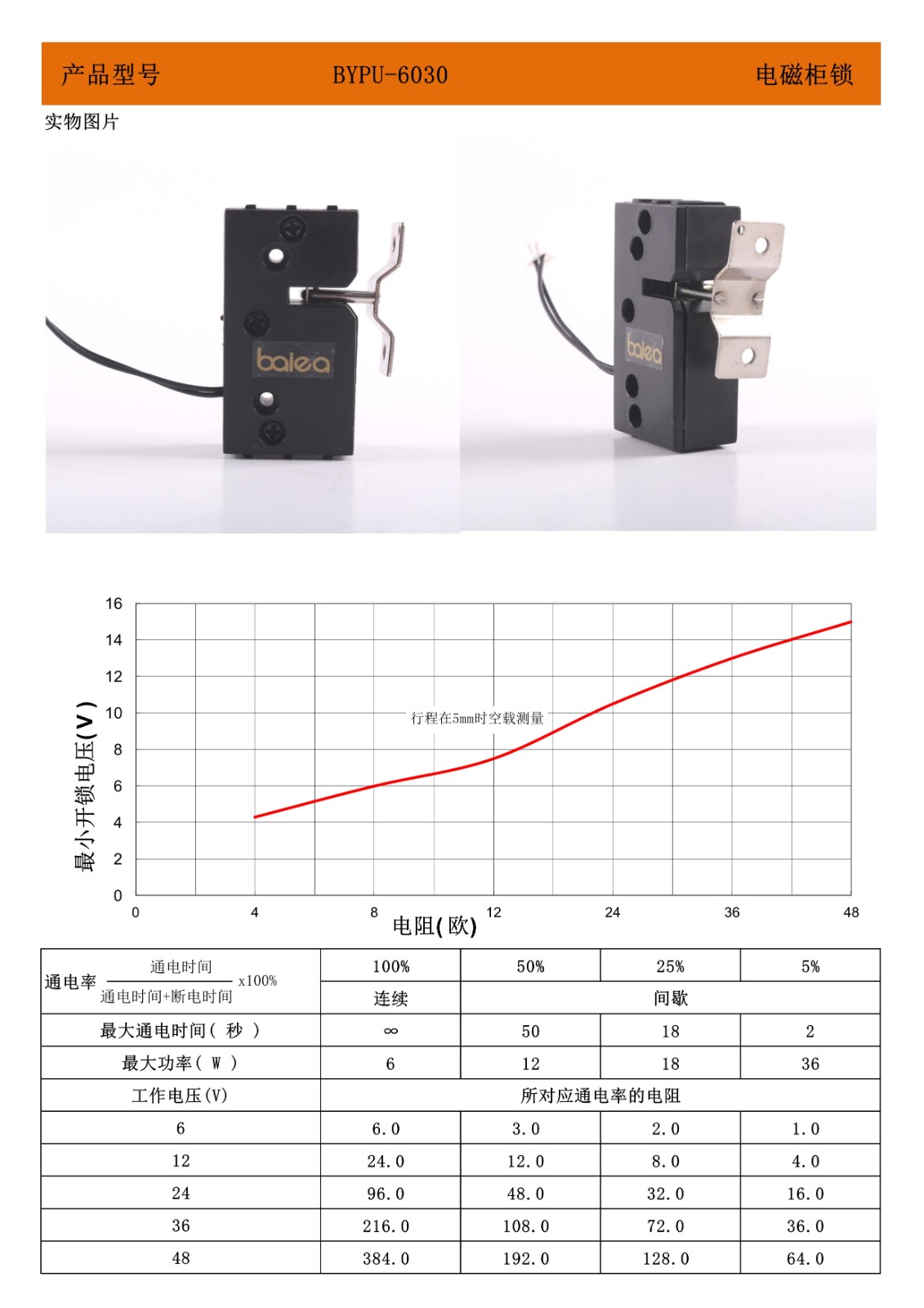 小體積換電柜電磁鎖參數(shù).jpg