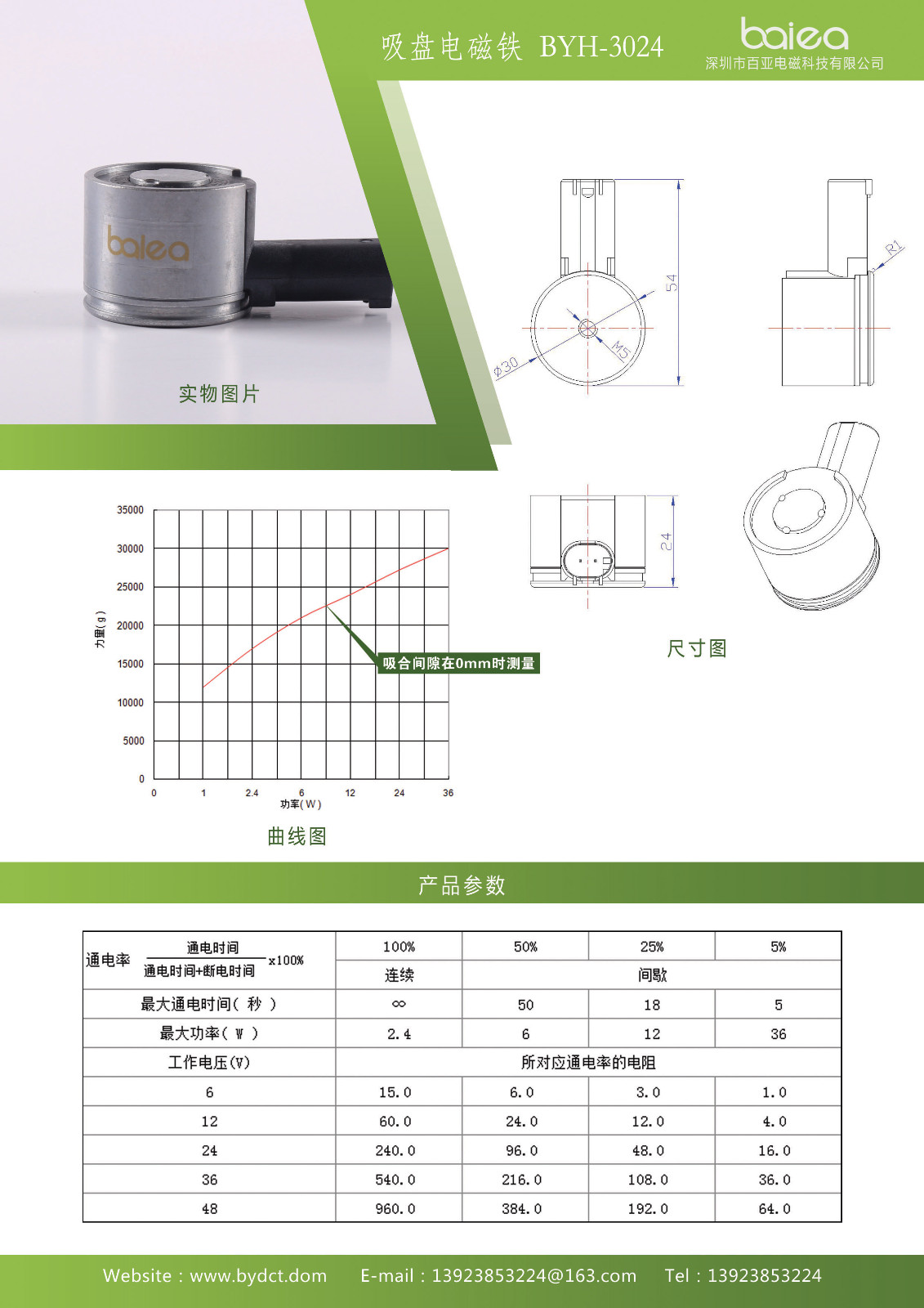 汽車集風(fēng)罩進(jìn)風(fēng)口百葉窗電磁鐵   3024汽車集風(fēng)罩進(jìn)風(fēng)口百葉窗電磁鐵，采用吸盤電磁鐵的方式設(shè)計，產(chǎn)品一通電產(chǎn)生磁性，斷電沒有磁性，因為其功率才只有2.4W，在DC12V的電壓通電，可以一直通電，沒有溫升，產(chǎn)品線圈采用全包膠處理，可以有效的防水防潮，防水等級達(dá)到IP67，產(chǎn)品采用專用汽車的連接器插孔，可以直接用端子頭插入，方便快捷。 3024汽車集風(fēng)罩進(jìn)風(fēng)口百葉窗電磁鐵的尺寸，直徑30mm，高度24mm。其背部帶有M5內(nèi)螺紋安裝孔，其圖紙尺寸如下：    3024汽車集風(fēng)罩進(jìn)風(fēng)口百葉窗電磁鐵的安裝部件如下圖：目前在寶馬系列汽車使用的最多。   3024汽車集風(fēng)罩進(jìn)風(fēng)口百葉窗電磁鐵的參數(shù)如下：常規(guī)采用DC12V的汽車標(biāo)準(zhǔn)電壓，功率只有2.4W，電流200mA，可以長時間不斷電使用，產(chǎn)品自帶吸板，通電吸住吸板，產(chǎn)生吸力16kg。   3024汽車集風(fēng)罩進(jìn)風(fēng)口百葉窗電磁鐵實拍圖片：     3024汽車集風(fēng)罩進(jìn)風(fēng)口百葉窗電磁鐵參數(shù).jpg