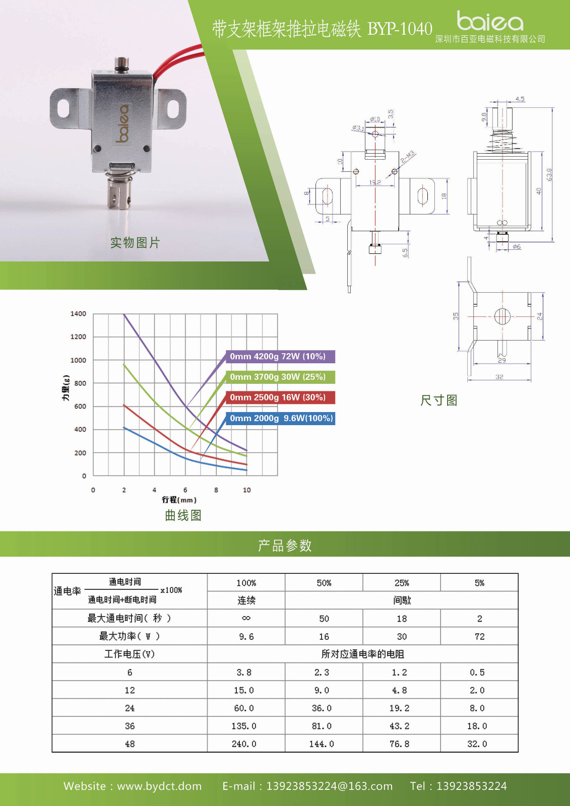 1040三棍閘電磁鐵參數(shù).jpg
